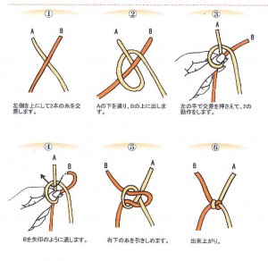 ご存じですか ニットには欠かせない糸の結び方はた結び Knit Magazine