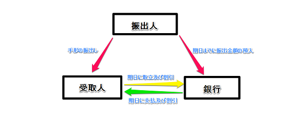 ぶろぐ16044