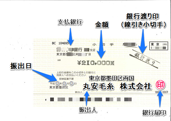 小切手1