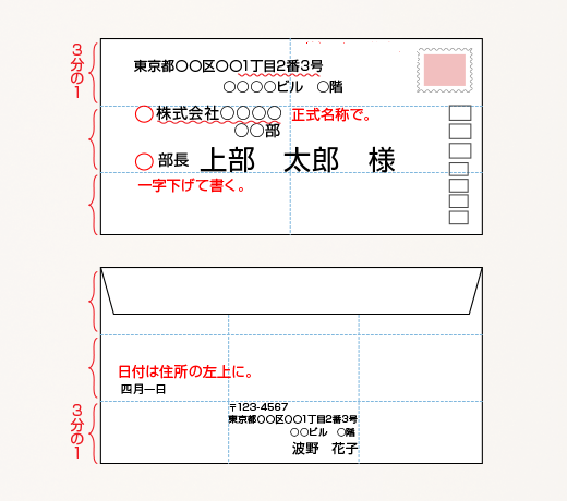 封筒 宛名 横書き