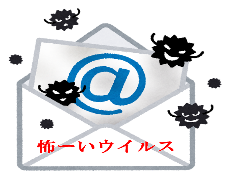 computer_email_virus